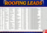 provide b2b lead generation, email list building, personal phone number